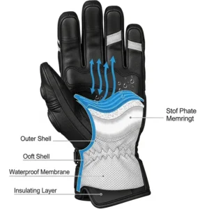 A cross-section diagram of a motorcycle glove showing the waterproof membrane layer that prevents water from seeping in.