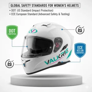 Diagram explaining DOT and ECE safety certifications for a lightweight women's motorcycle helmet.