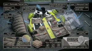Nighttime illustration highlighting the reflective strips and high-visibility panels on an adventure motorcycle jacket.