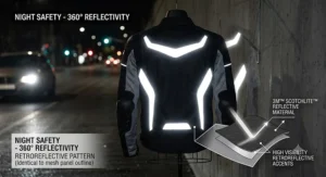 Nighttime safety illustration highlighting 3M reflective accents on a sport mesh motorcycle jacket